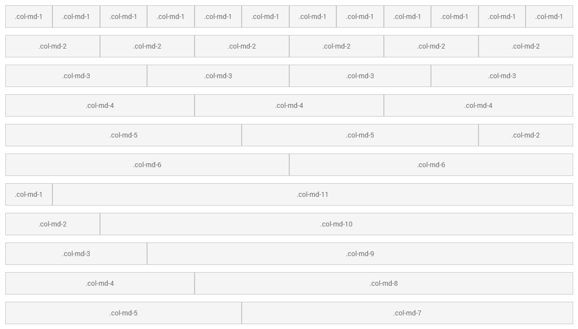 grid-structure - Why Not Sin Gluten